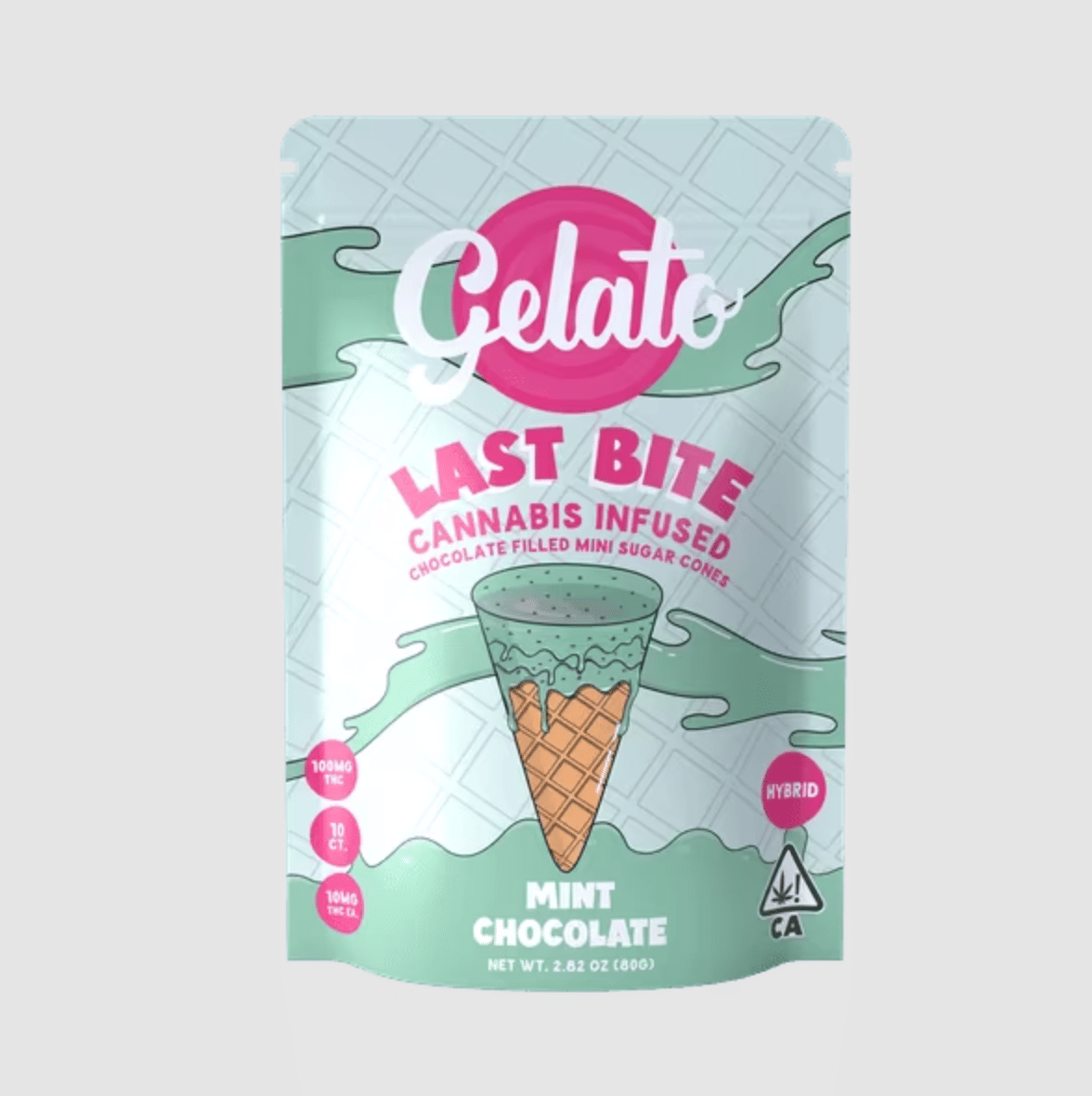 Gelato — Last Bite Mint Cones