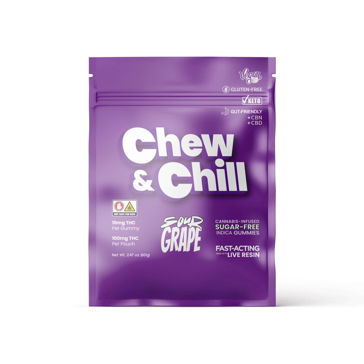 Sour Grape Gummies 100mg