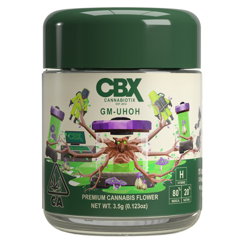 Cannabiotix (CBX) — Gm-uhoh