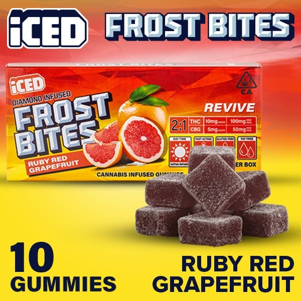 ICED: Ruby Red Grapefruit