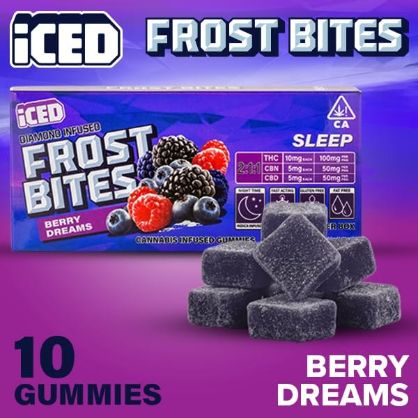 ICED — Berry Dreams
