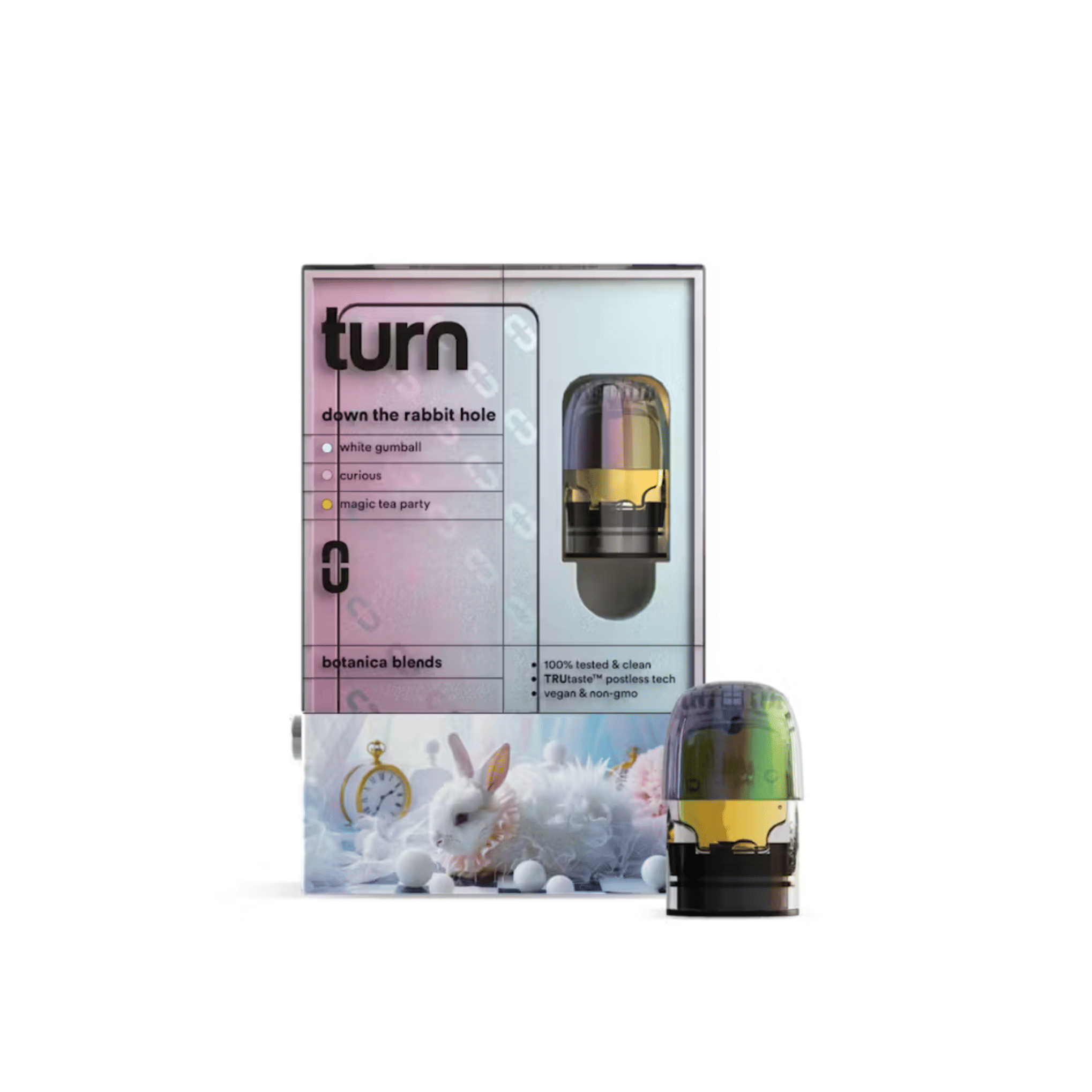 turn — Down The Rabbit Hole Botanica Blends
