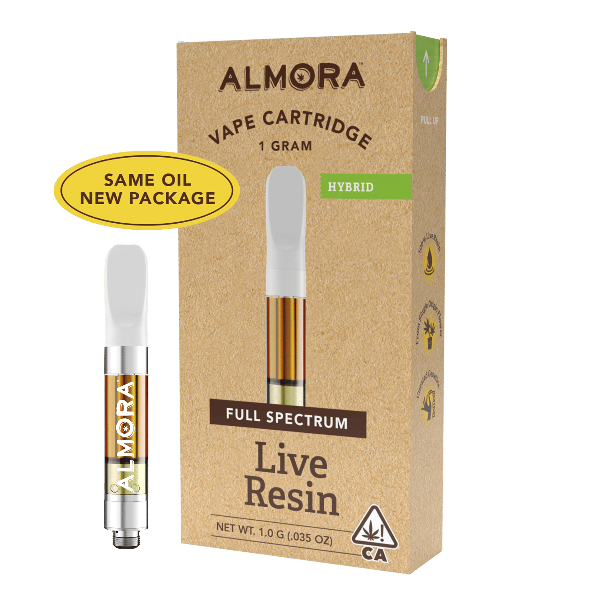 ALMORA — OG Kush