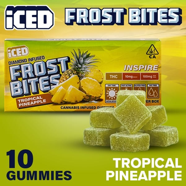 ICED — Tropical Pineapple