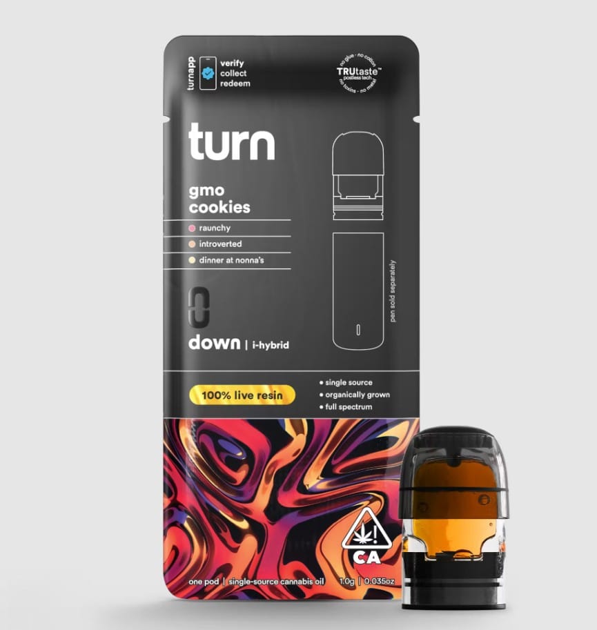 turn — GMO Cookies