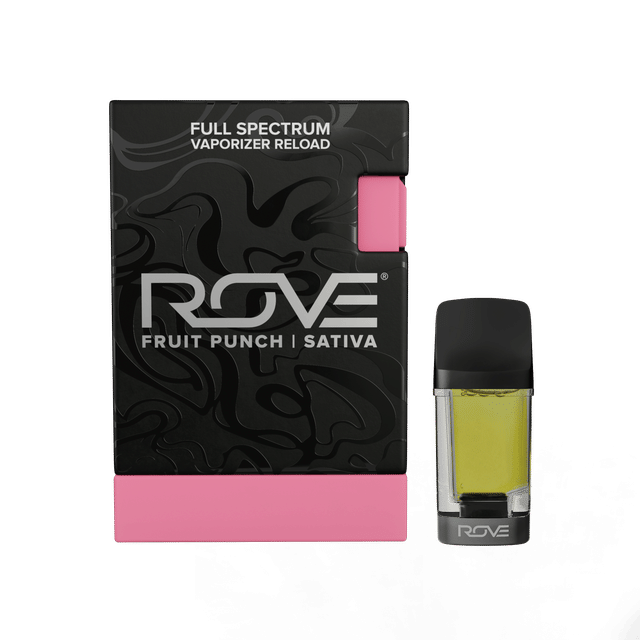 ROVE: P - Fruit Punch