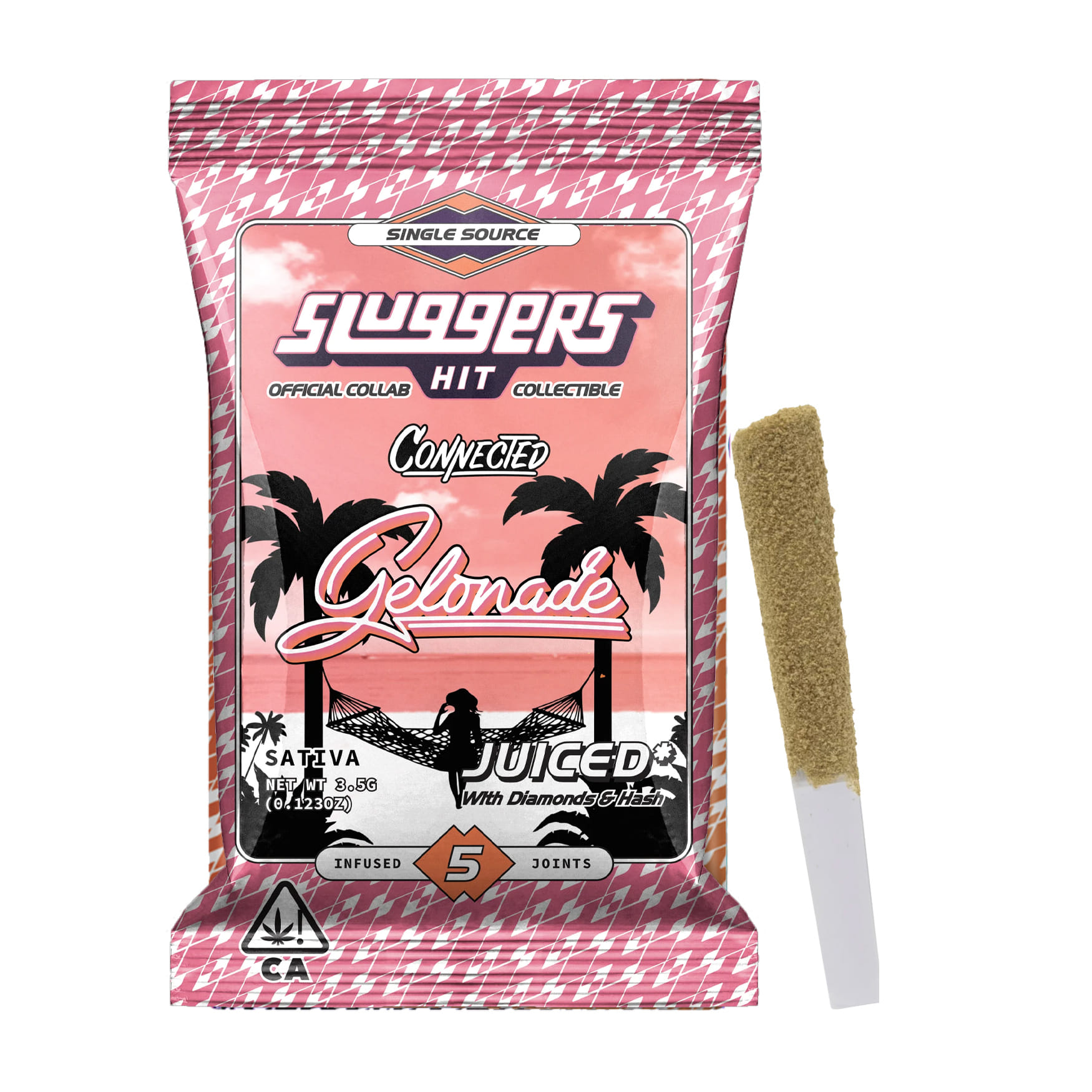 Sluggers — Gelonade