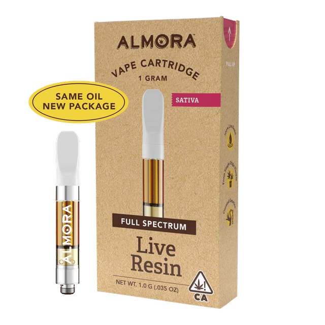 ALMORA: Trainwreck