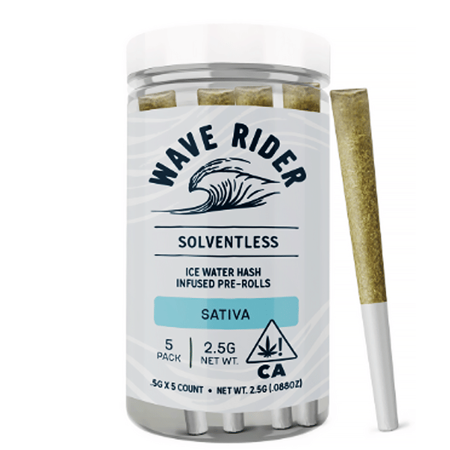 Wave Rider — Pipe Dream