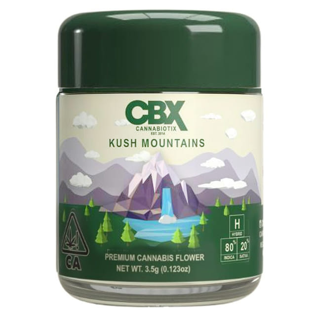 Cannabiotix (CBX) β Kush Mountains (I)