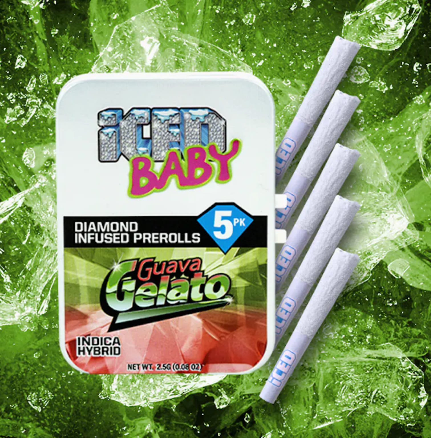 ICED — Guava Gelato