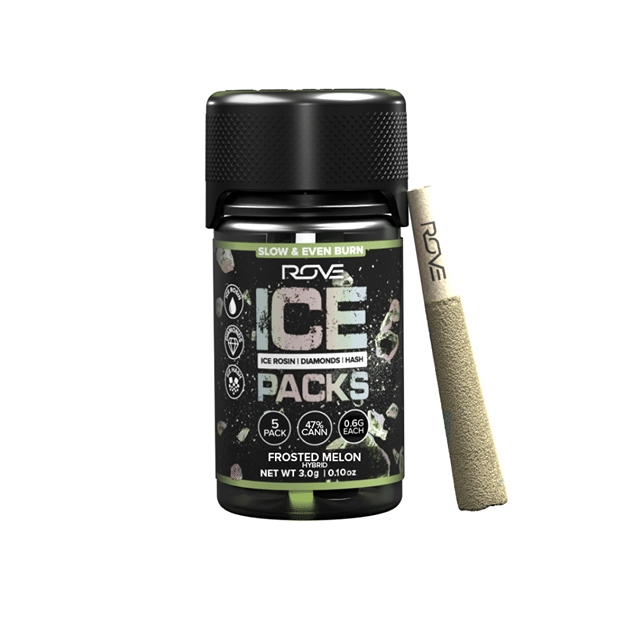 Frosted Melon | 5 Pack