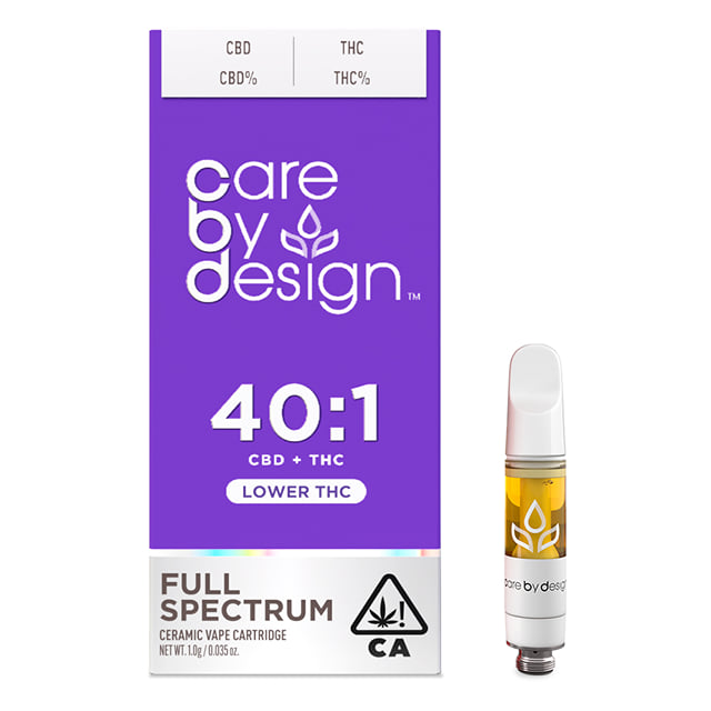 40:1 CBD CART
