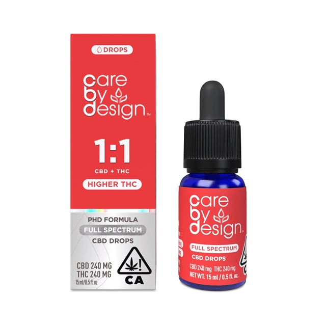 1:1 CBD DROPS 15ml