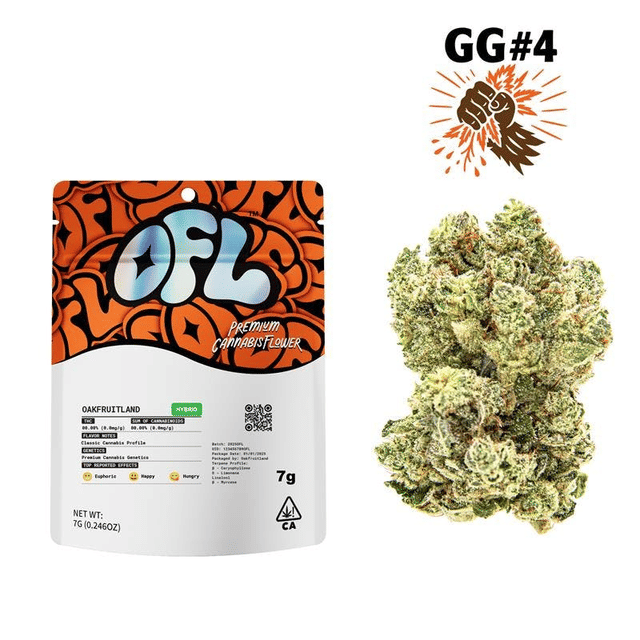 Oakfruitland: Gg#4