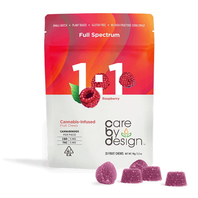 1:1 CBD Raspberry | 100mg Gummies