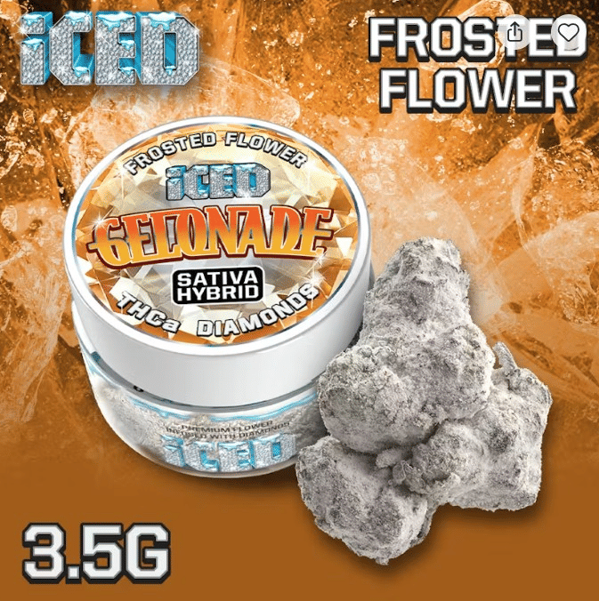ICED — Gelonade - Frosted