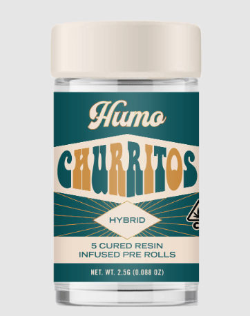 Humo β Churritos Petrolimon