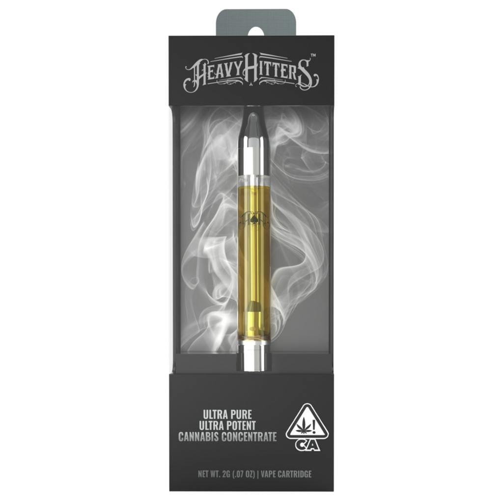 Heavy Hitters: Piff