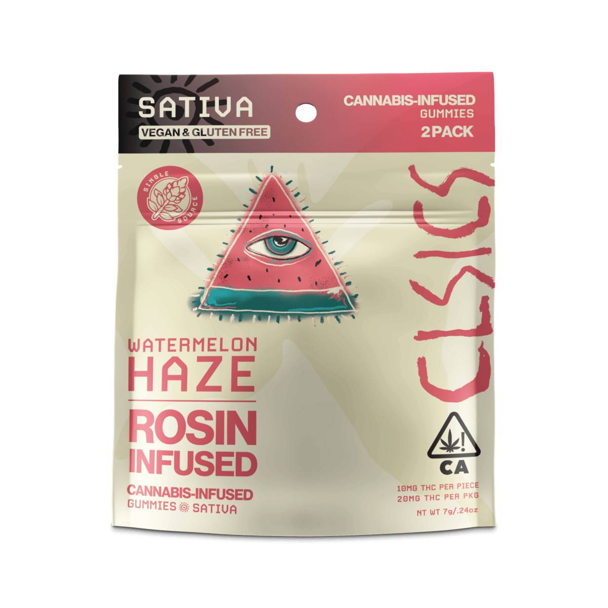 CLSICS: Watermelon Haze