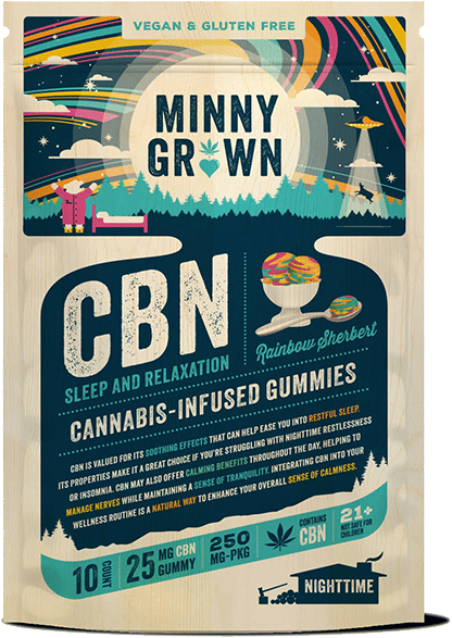 CBN - Rainbow Sherbert Gummies