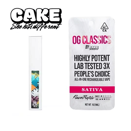 Cake Designer Distillate: Strawberry Fritters