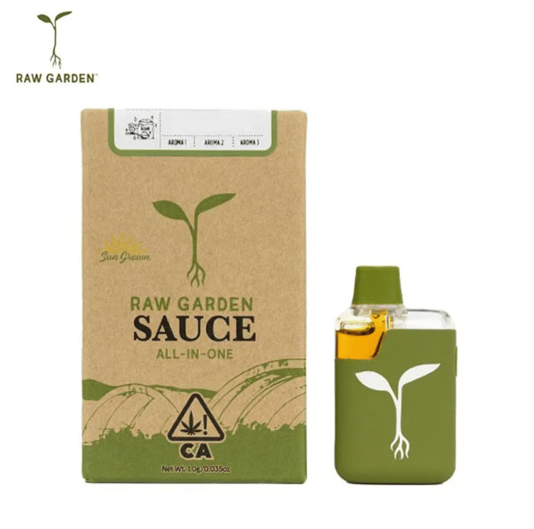 Raw Garden — Abracadabra