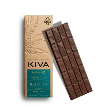 Kiva Confections: Midnight Mint