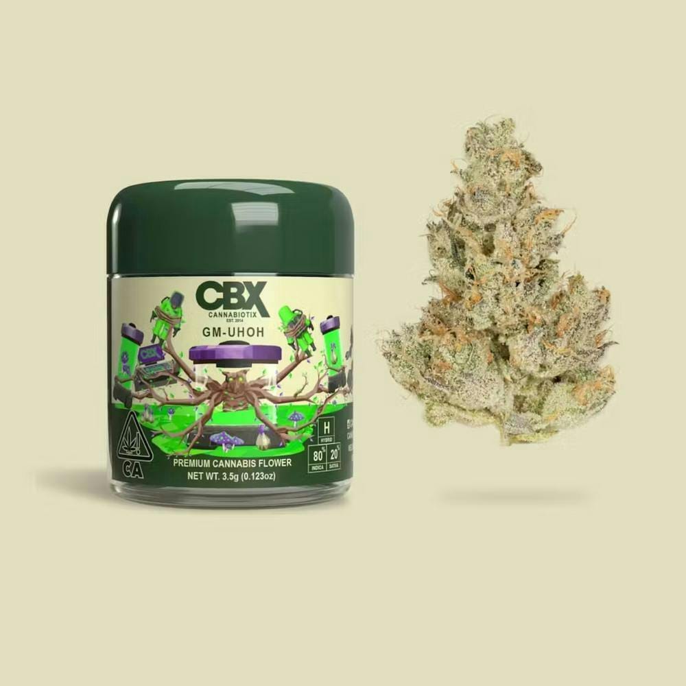 Cannabiotix — Gm-uhoh