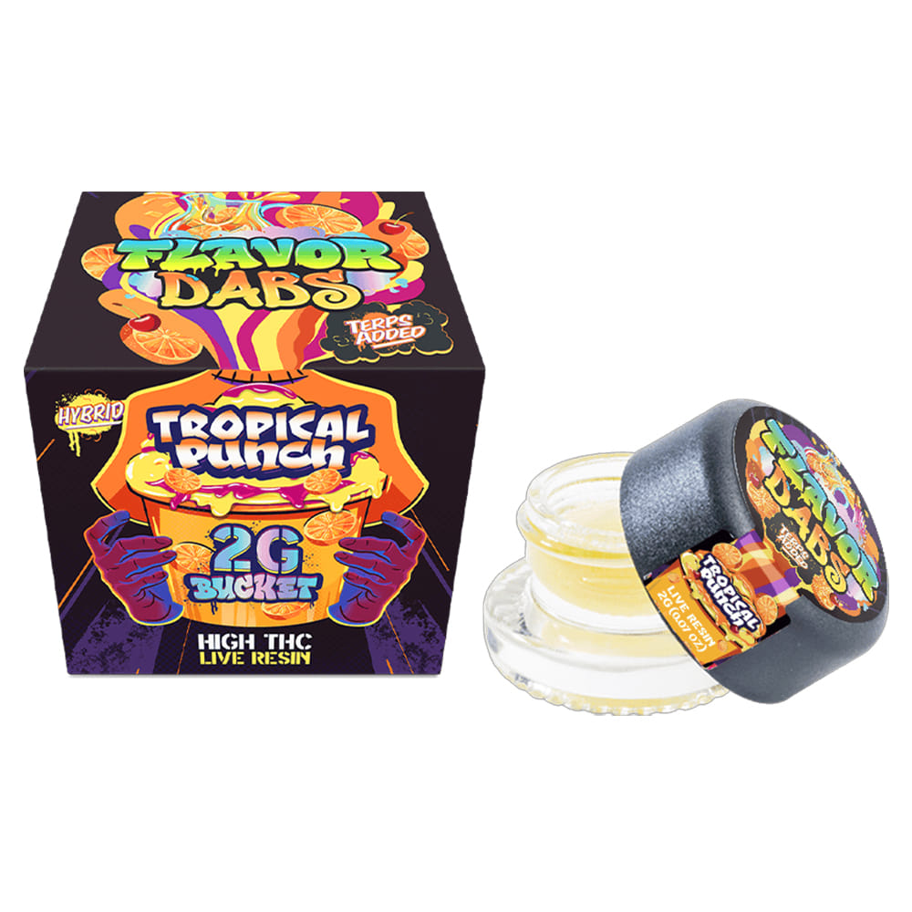 Loud And Clear — Tropical Punch