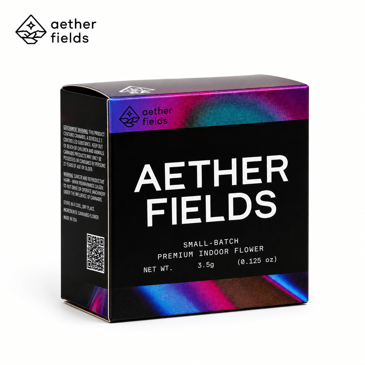 Aether Fields — Bloomberry