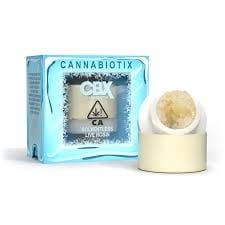 Cannabiotix (CBX): Funk Master