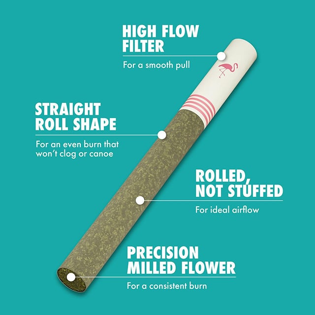 Classic Hybrid - Joints