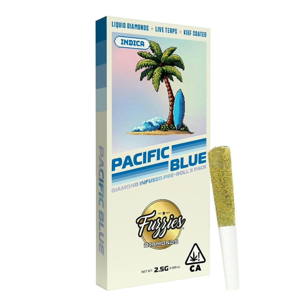 Fuzzies: Pacific Blue