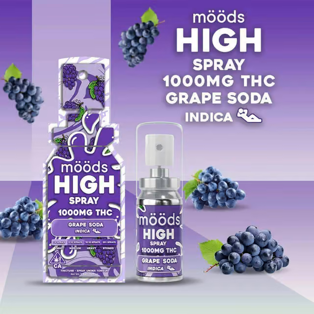Grape Soda Spray | 1000 mg