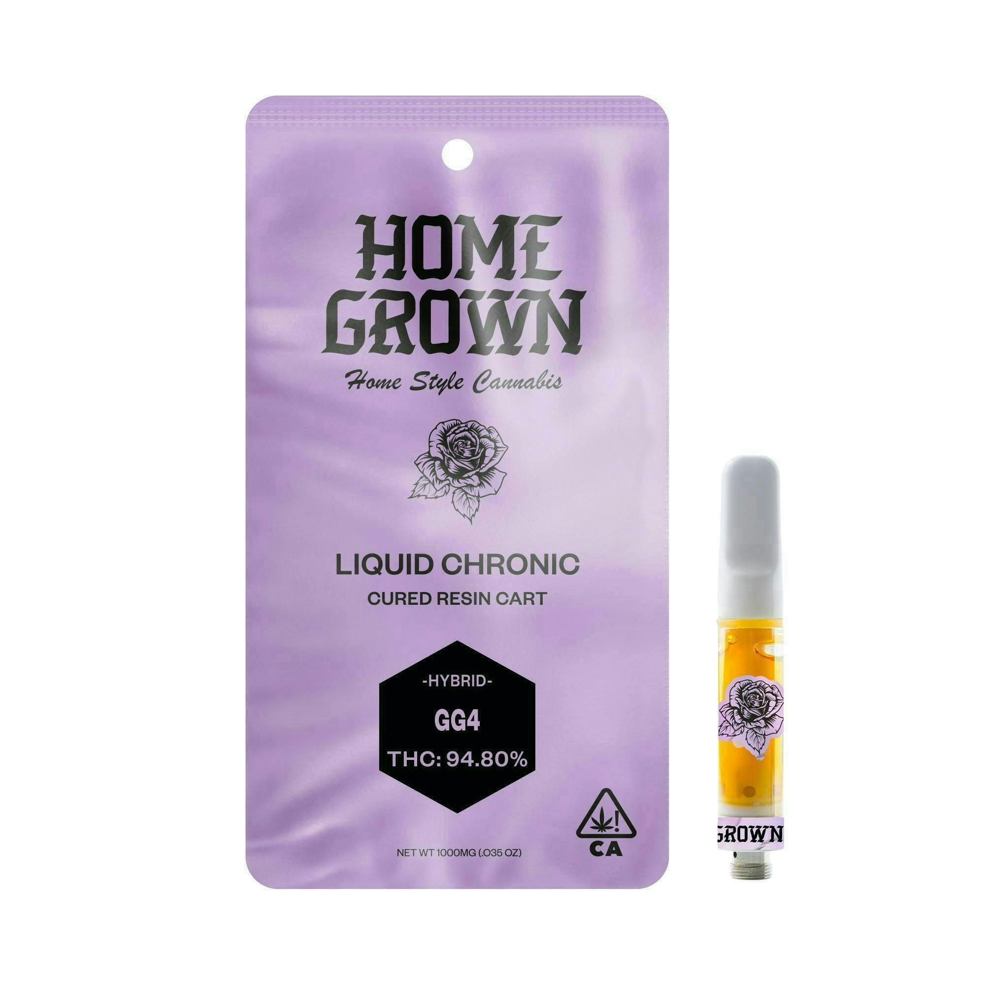 Home Grown — Gg4