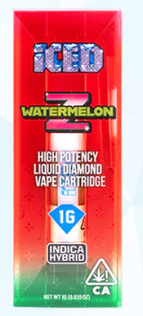 ICED: Watermelon Z
