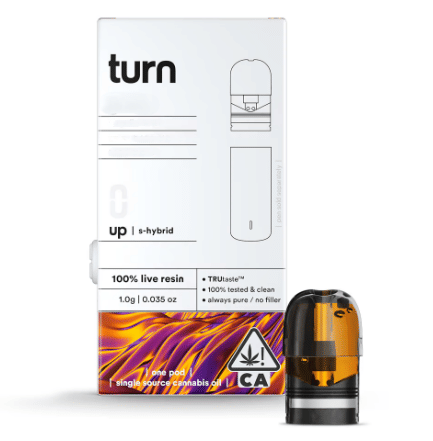 Turn Brand: Slymer Lr