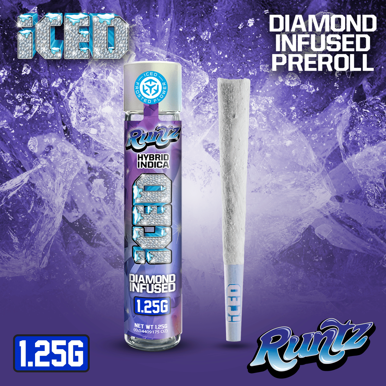 ICED: Runtz