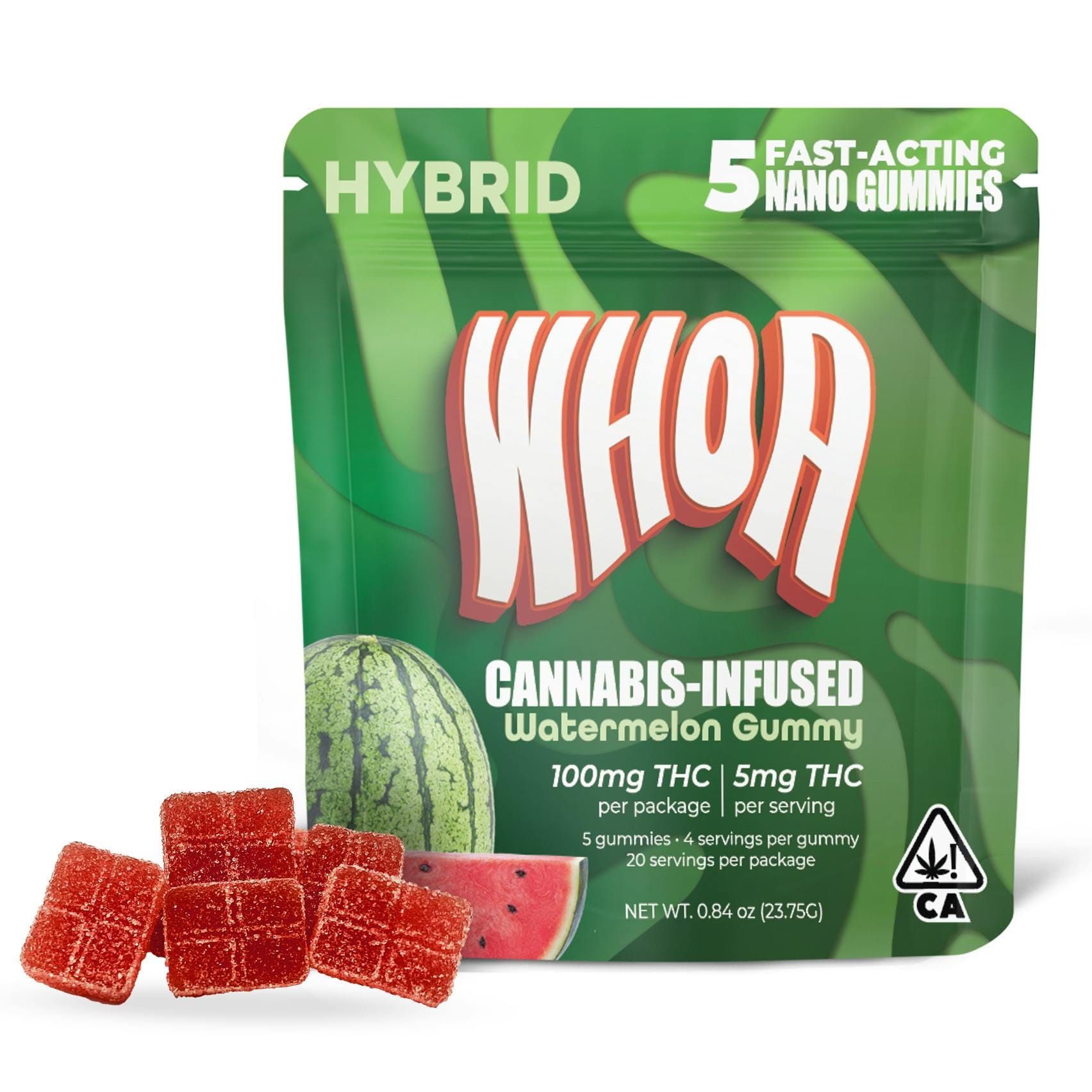 Whoa — Watermelon