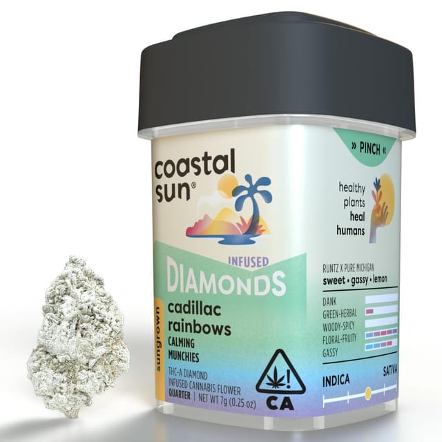 Coastal Sun: Cadillac Rainbows