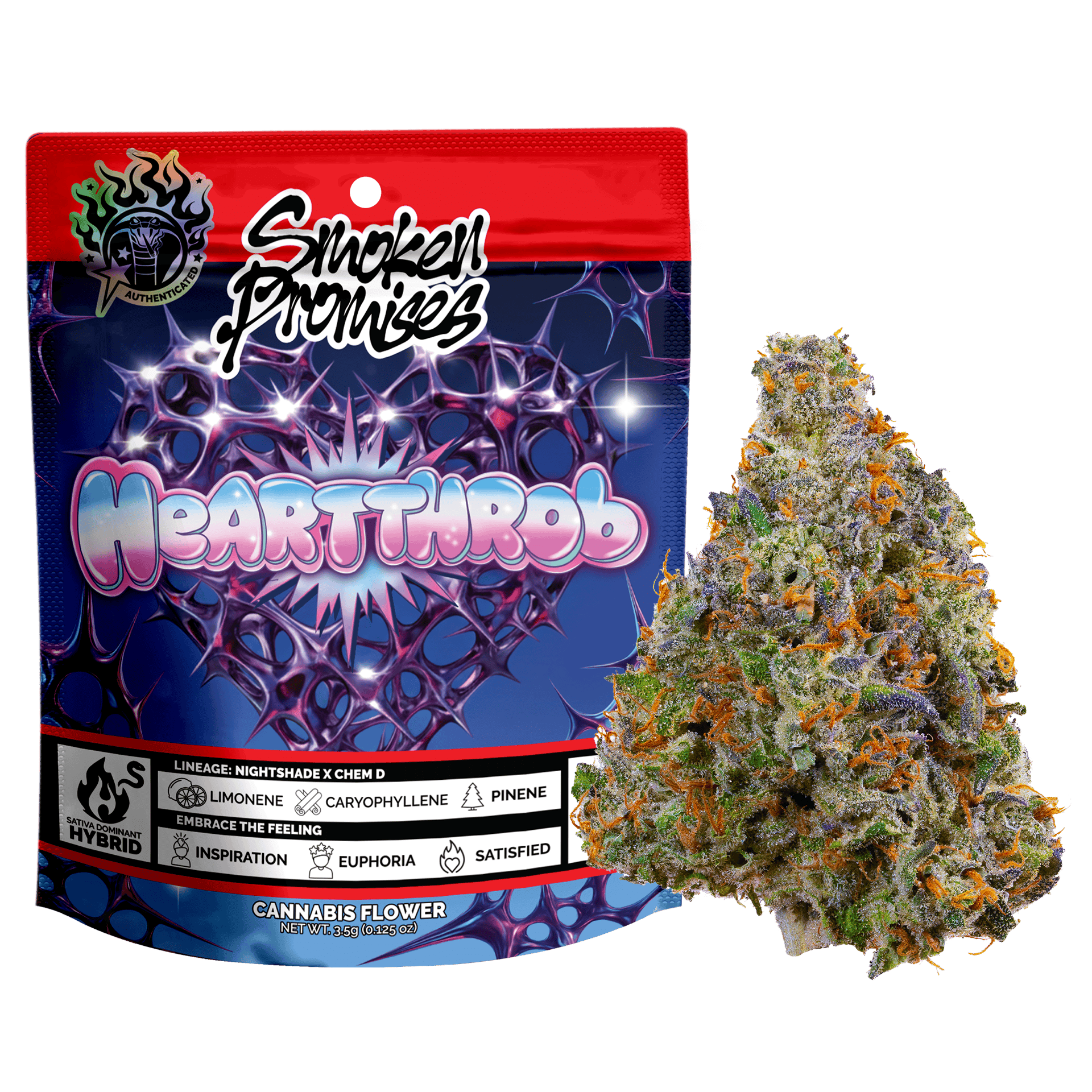 Smoken Promises — Heartthrob