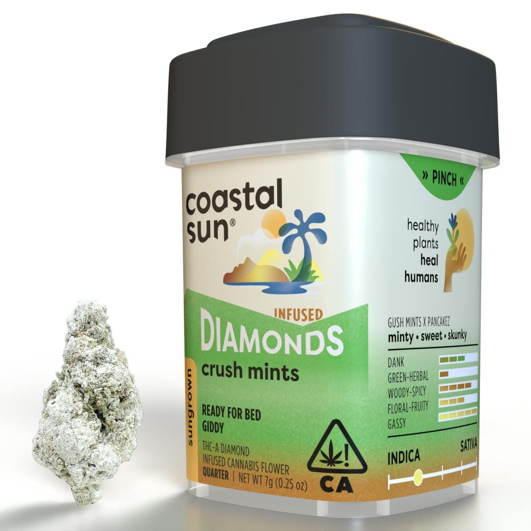 Coastal Sun: Crush Mintz