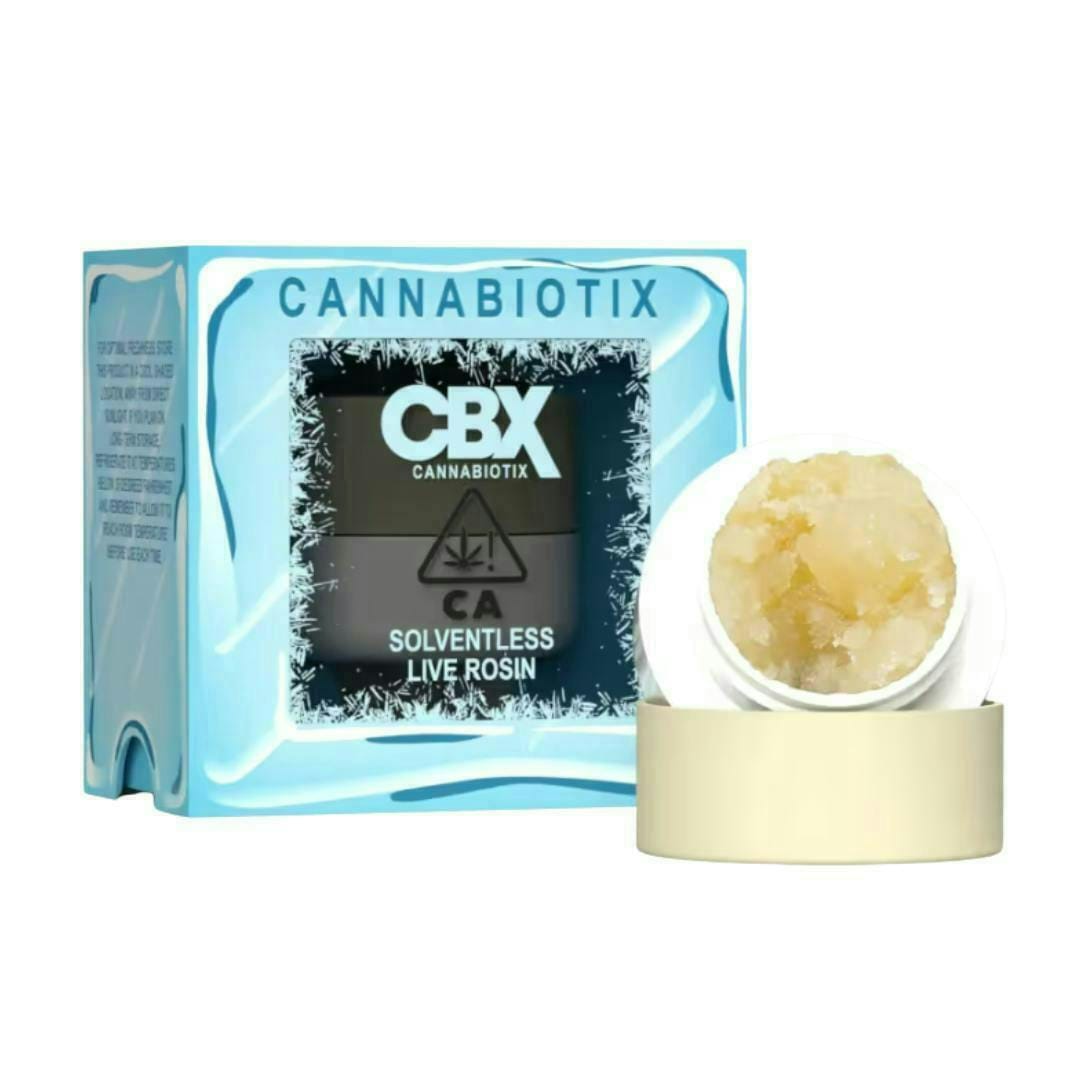 Cannabiotix (CBX) — Atomic Glue - T2
