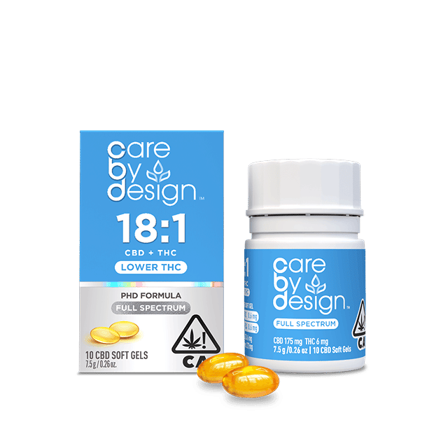 18:1 Full Spectrum CBD | Soft Gels 6mg THC 10ct