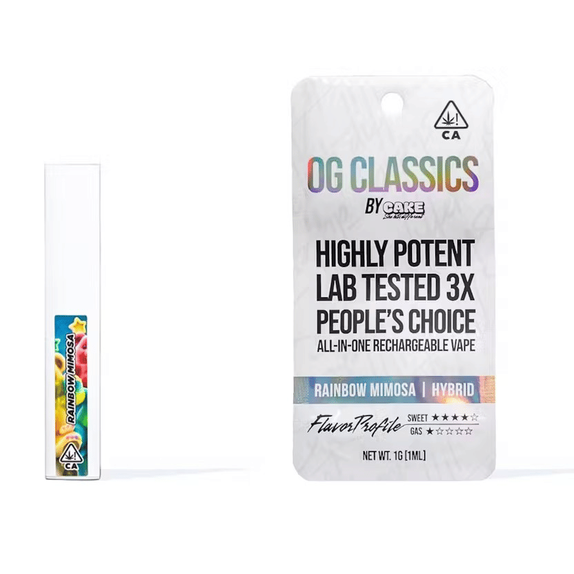 Cake Designer Distillate: Rainbow Mimosa