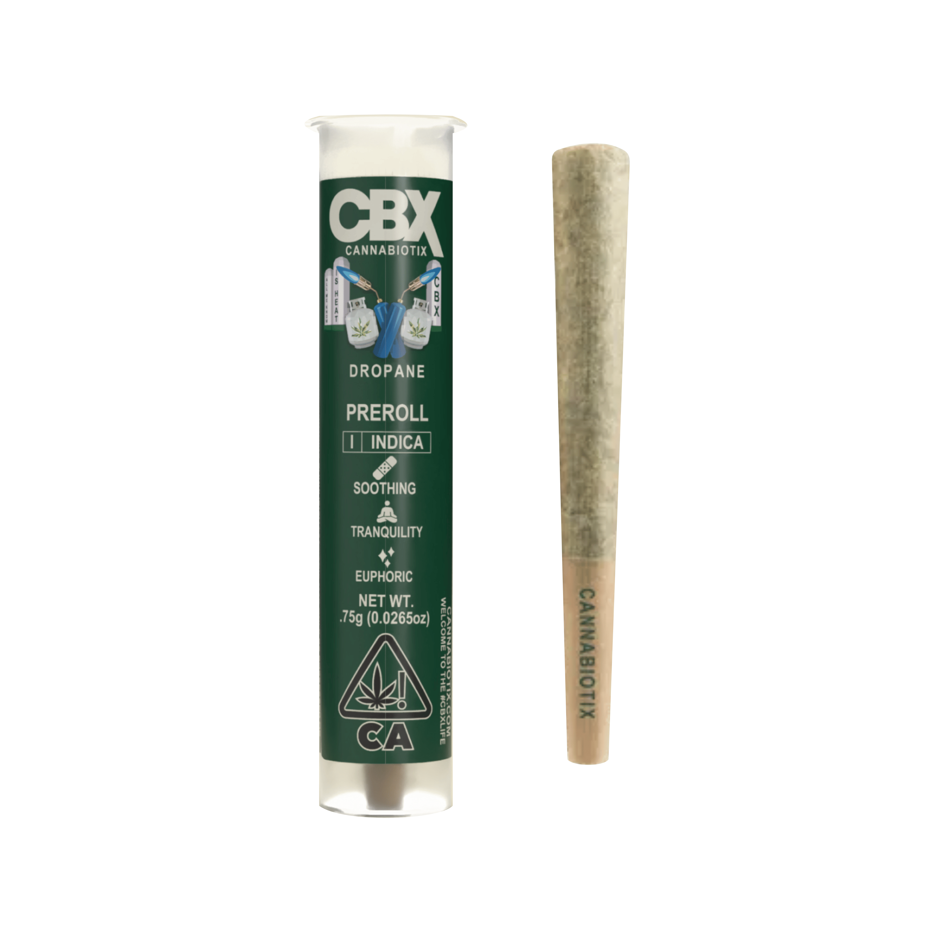 Cannabiotix (CBX) — Dropane
