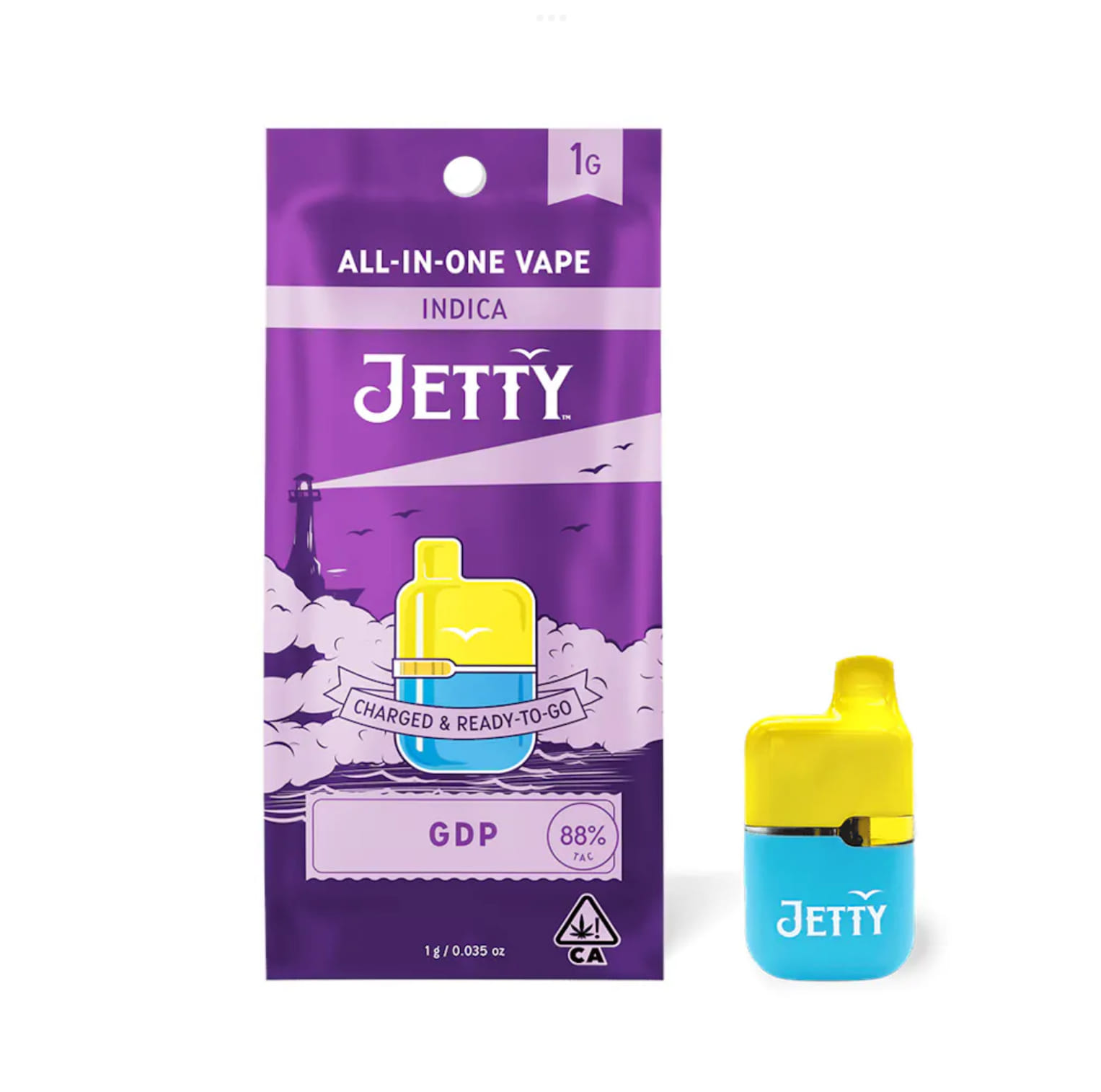 Jetty: GDP Tank