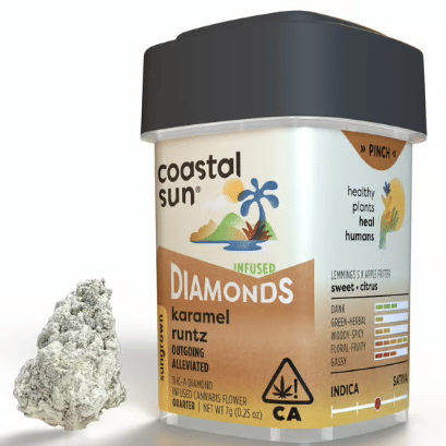 Karamel Runtz | Infused | 7g