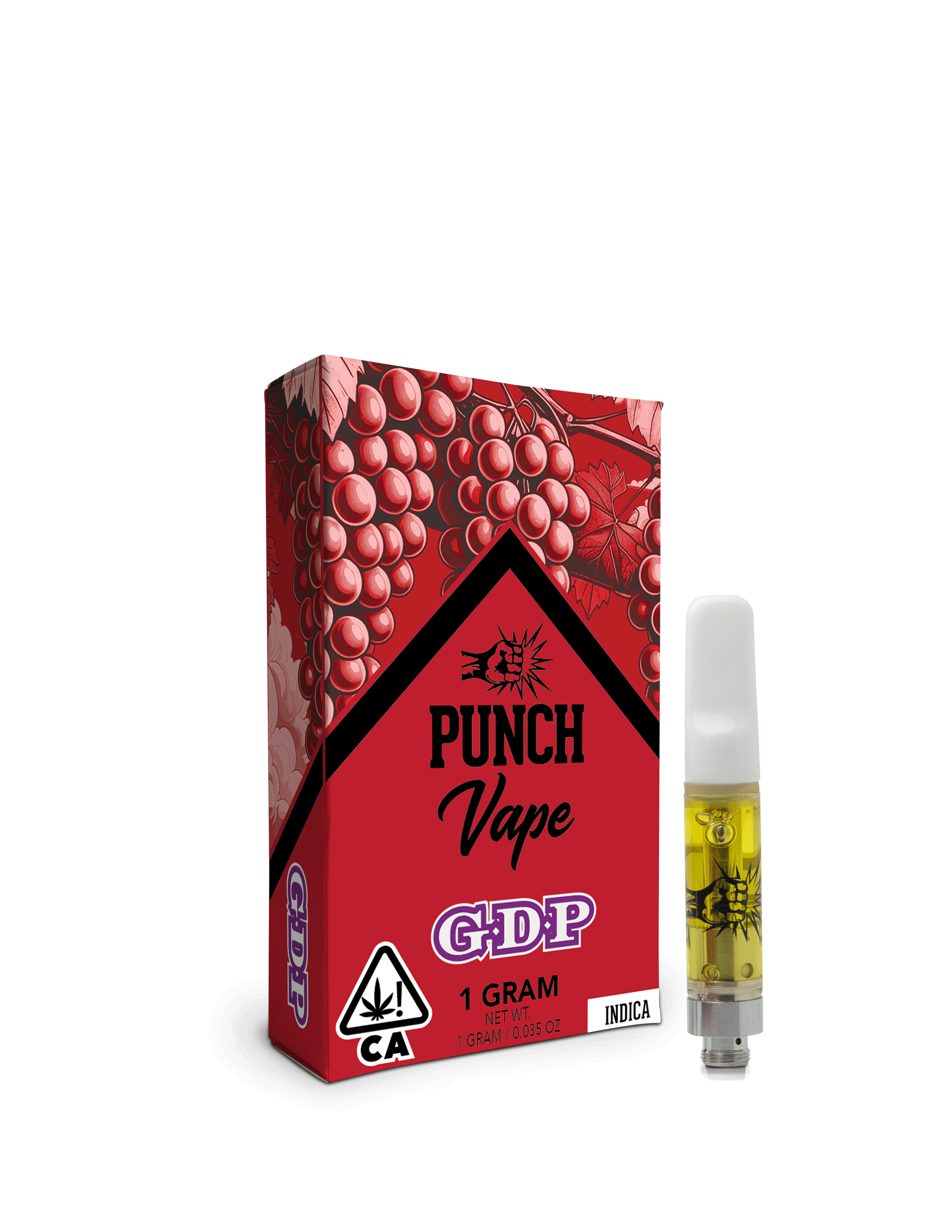 PUNCH EDIBLES & EXTRACTS: GDP